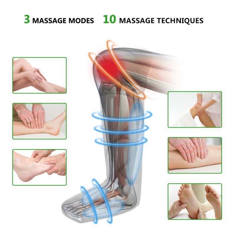 Legs And Feet Recovery Boots Massager